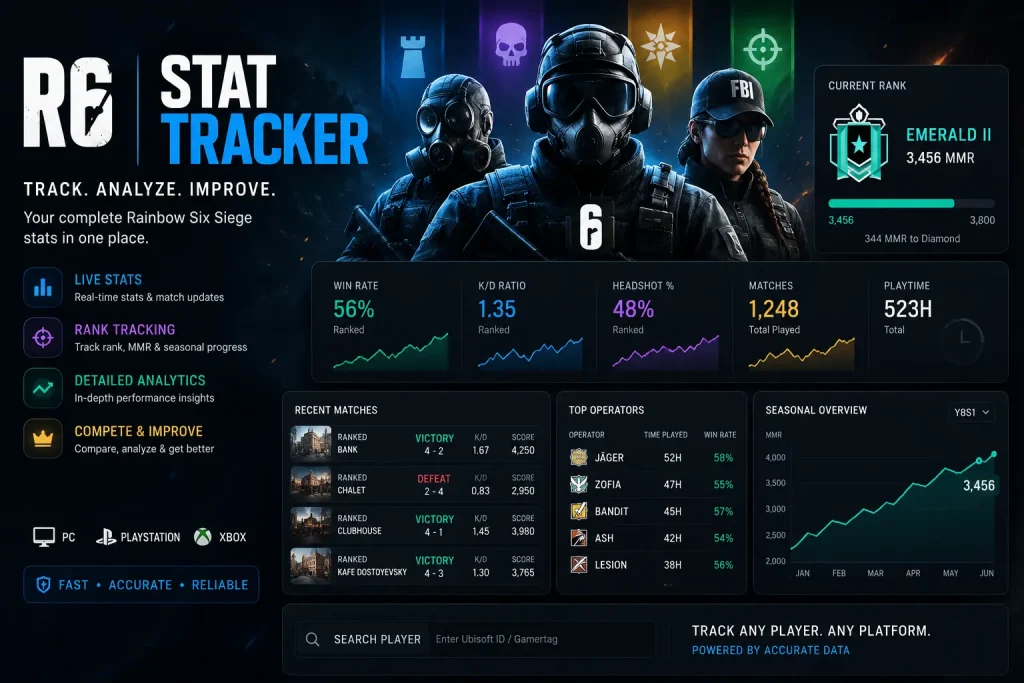R6 Stat Tracker
